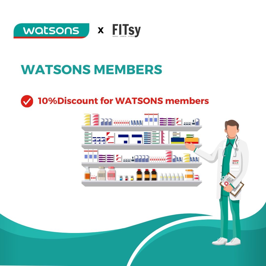 Watson - FITsy Collaboration